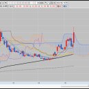 주식회사 호재 이미지