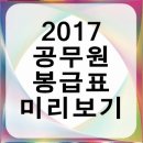 2017 공무원 봉급표 이미지