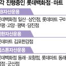 롯데백화점 일산점 이미지