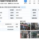 강동-길동-17 이미지