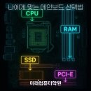 컴퓨터 완전정복 이미지