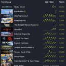 바이오벨리1로(분기)L 이미지