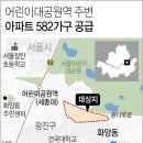 어린이대공원역 이미지