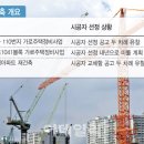 삼만리 이미지