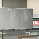 양주청소년문화의집 회의실 | [공지] 양주 청소년 문화의 집 : 3분기 미술 수업 수강생 모집