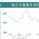 (주)티케이로직스