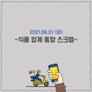 Hello Eat Box(헬로잇박스) | 2021.06.01 식품 업계 동향 스크랩