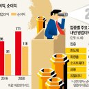 (주)주연 이미지