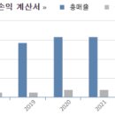 락일