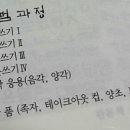 캘리그라피 2급·3급 과정 이미지