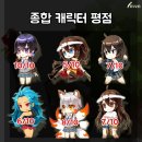 TS1차 이미지