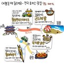중동로 447 ↔ 중동로419번길 12 | [휴가철 특집] 전국 고속도로 휴게소 맛집 총정리!