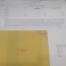 더비치써밋공인중개사사무소 이미지