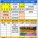 충무승마장 이미지