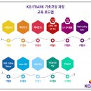 중학생코딩학원, SW고등학교 컴퓨터특기생 준비 이미지