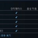 키퍼즈