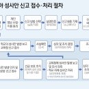 딥페이크 당한 교사들 울분240828 이미지