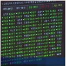 천성의원 이미지