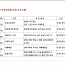 실전마을 이미지