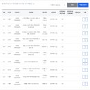 강동-천호-324 이미지