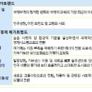 녹색자동화산업 이미지