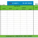 금당정수장 네이버블로그