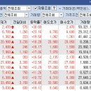 신원제약(주)
