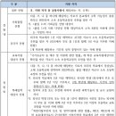 한국승강기기술원(주) 이미지