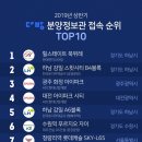 접속다방 이미지