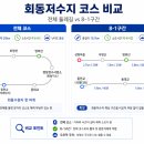 수원지식사랑 | 회동수원지 갈맷길 8-1코스, 부산 힐링 트래킹 명소