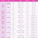 대동대학교 이미지