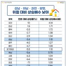 성남상회 이미지
