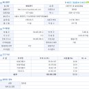 현대카드 주식회사