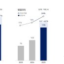 ㈜주연산업개발 이미지