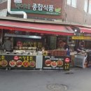시장닭강정덕이네종합식품
