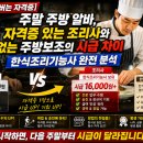 사랑방씨앤에스노동조합 | [주말에 돈 버는 자격증]주말 주방 알바, 자격증 있는 조리사와 없는 주방보조의 시급 차이, 한식조리...