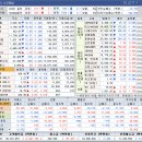 (주)가온정보통신 이미지