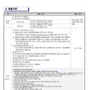 인천장도초등학교 이미지