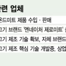 소.돼지고기시장