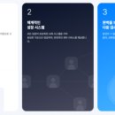 세무회계장선 네이버블로그
