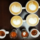 바리스타 2급 이미지