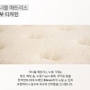 GS25(김해골든루트점) | 사하삼정그린코아더시티 김해 입주가구 성지로 뽑히는곳