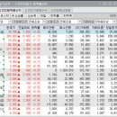 한올식품(주) 이미지