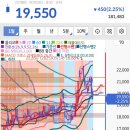 (주)닥터장솔루션 이미지