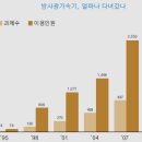 포스텍전자주식회사 이미지