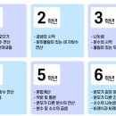 일프로기획 이미지