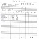 (주)한국종합공해시험연구소