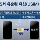 청원텔레콤