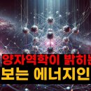 리드버그 원자 배열의 비밀: 정보는 에너지인가?[The Secret of Rydberg&#39;s Atomic Array: Is Informa 이미지