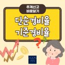 세무회계수오재 이미지